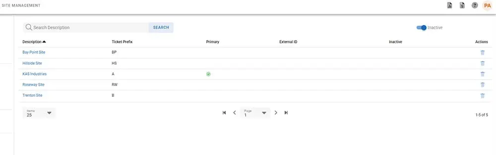 Optimize Inventory